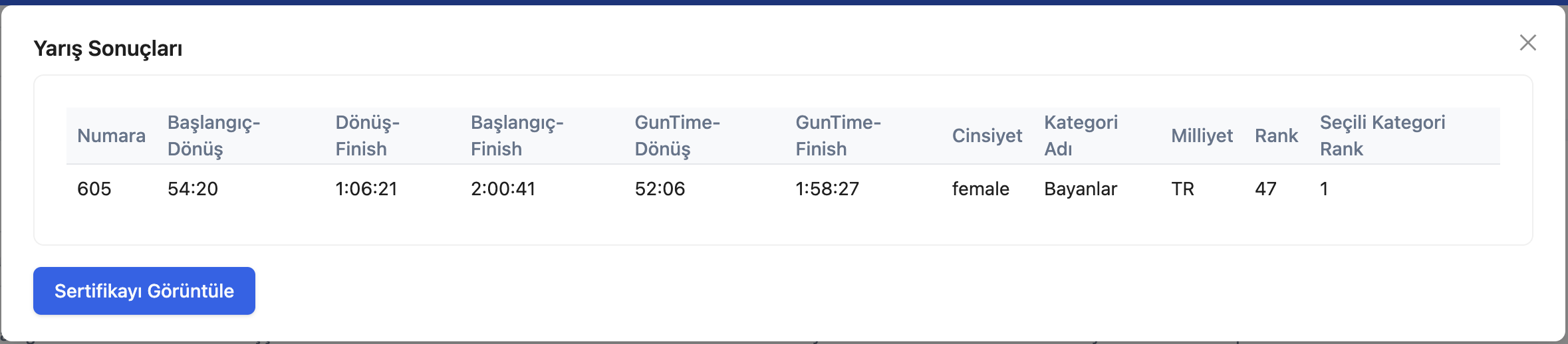 Sonuç Analiz Sistemi